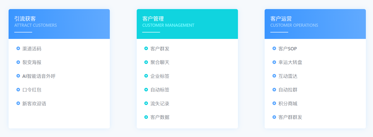 啟博微分銷解讀互聯網社交電商的力量-4