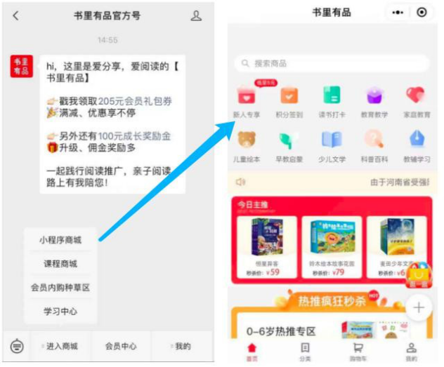 每單都在賺錢！一個關鍵模型，啟博云點透私域電商大賽道-6